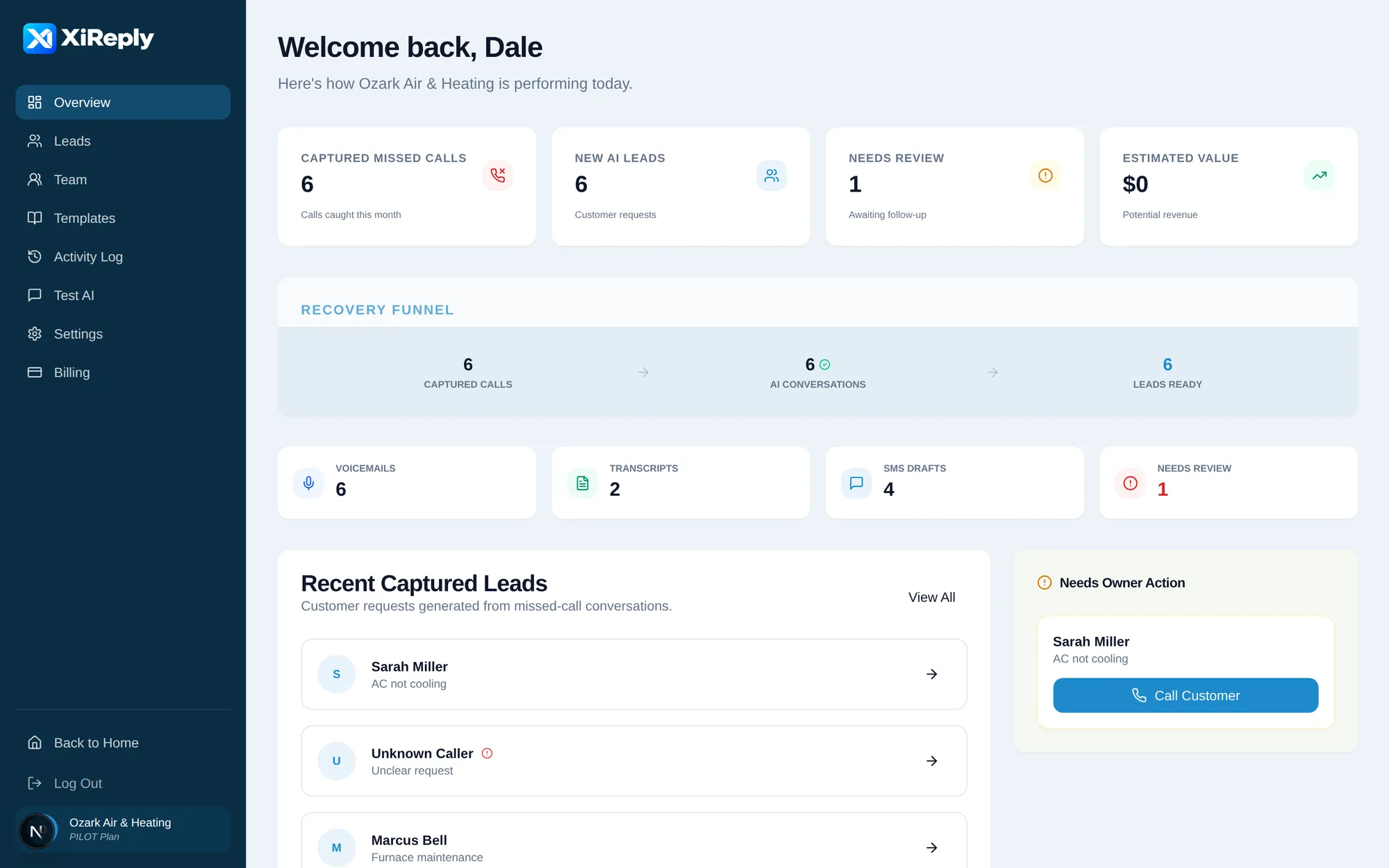 The XiReply dashboard showing captured missed calls, voicemails, transcripts and items needing review for a sample workspace.